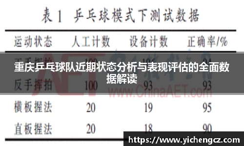 重庆乒乓球队近期状态分析与表现评估的全面数据解读